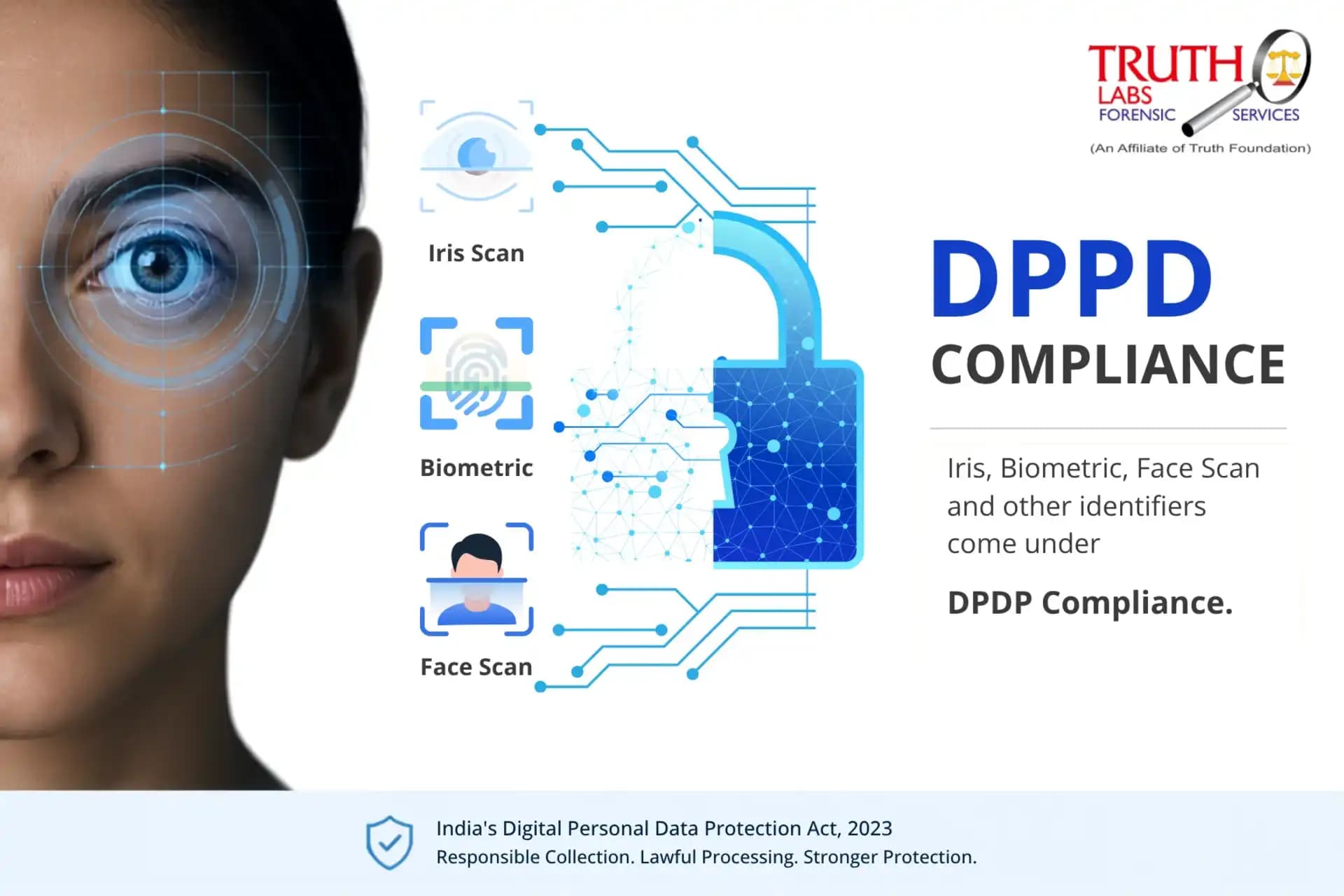 DPDP Compliance Consultant Services